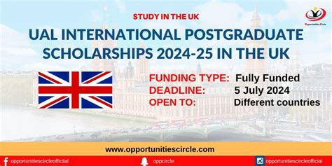 Postgraduate funding 2024 .